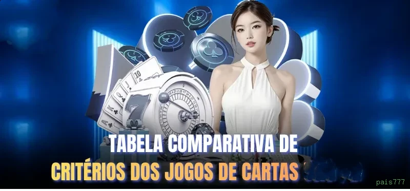 Estatísticas pais777